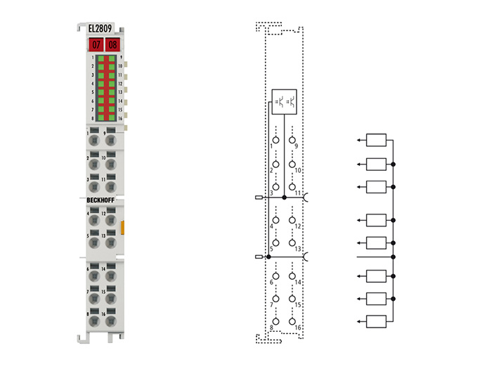 EL2809